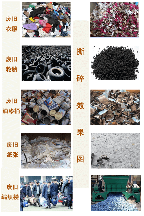 撕碎機撕碎效果圖